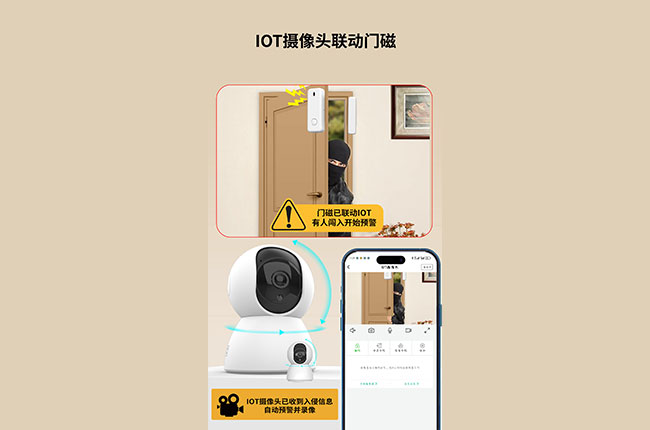 IOT摄像头联动门磁