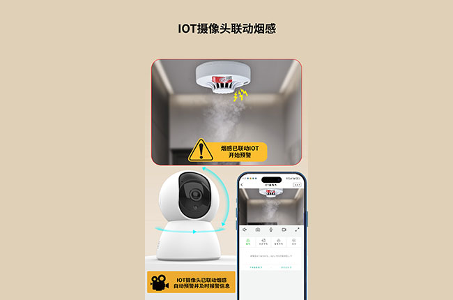 IOT摄像头联动烟感